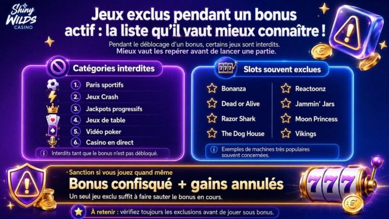 Shiny Wilds Casino jeux exclus