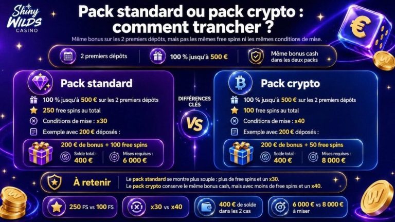 Shiny Wilds Casino pack standart pack crypto